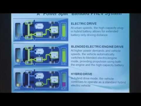 The Future of EVs