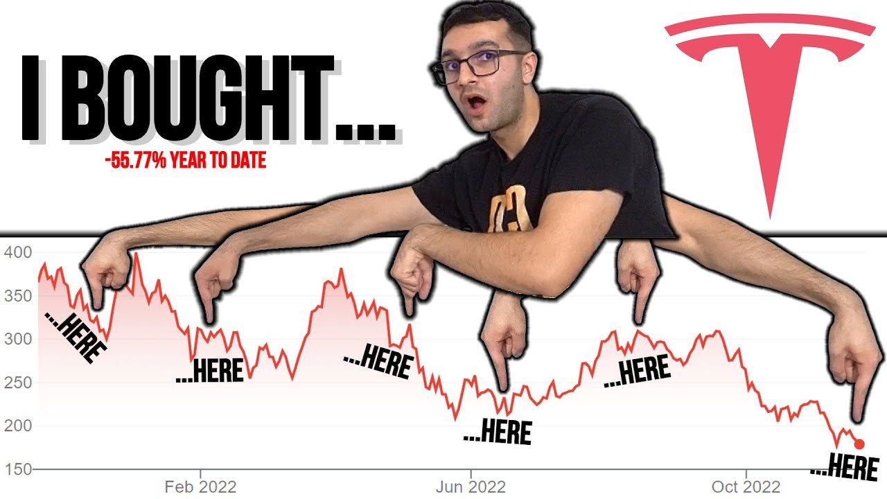 Why I'm Buying MORE Tesla Stock Now Than Ever Before (8 Catalysts)