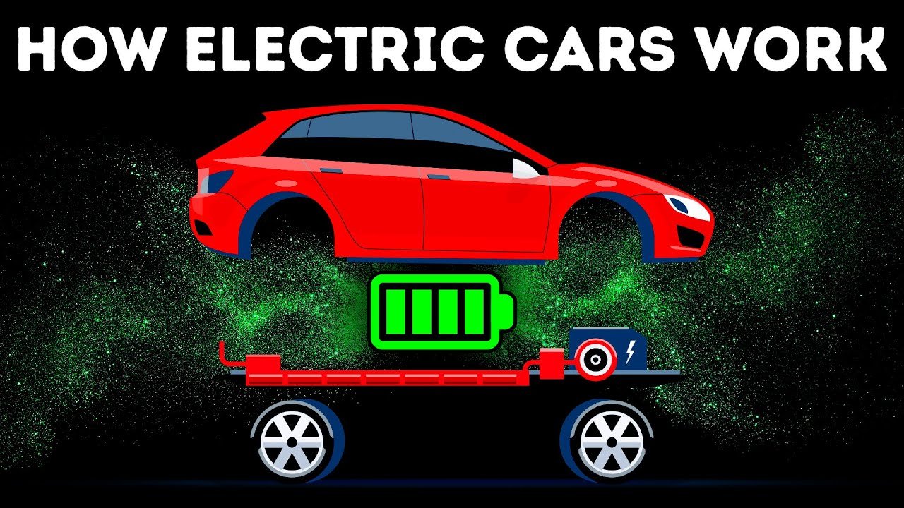 Electric VS Gas Car | How Electric Cars Work