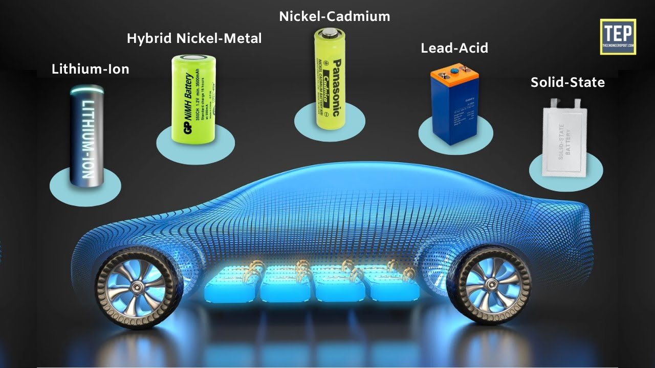 Types of EV batteries | Different Batteries Used In Electric Vehicles [Explained]