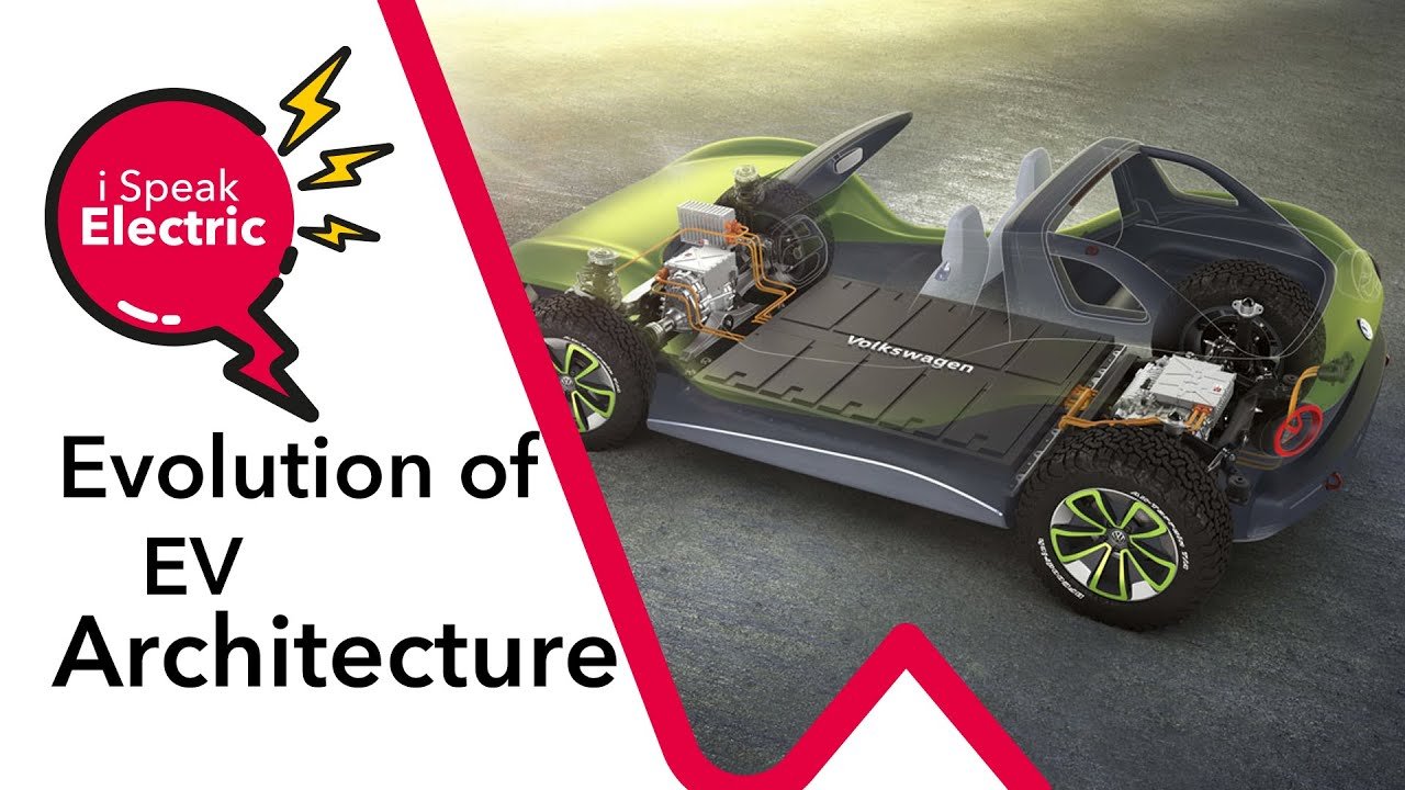 What is the EVOLUTION of EV architecture?