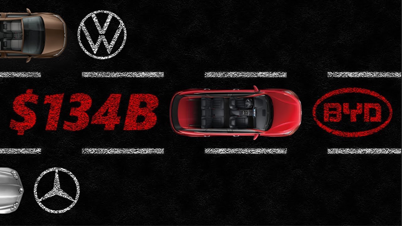 BYD – The $134 Billion EV Behemoth That You've Never Heard Of