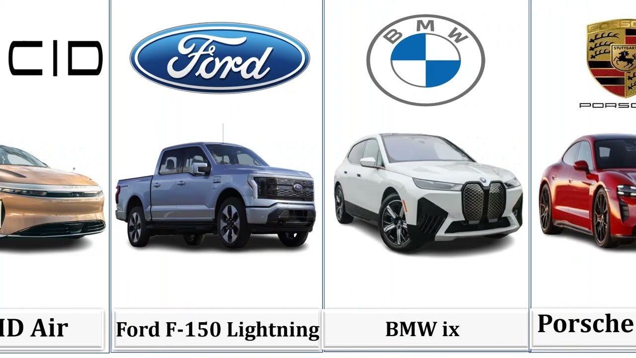 The Best Electric Cars of 2022: EVs are the Future!