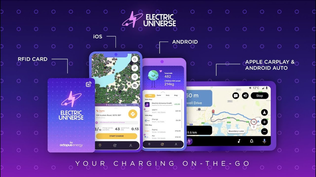 Octopus Electroverse (the EV charging network)