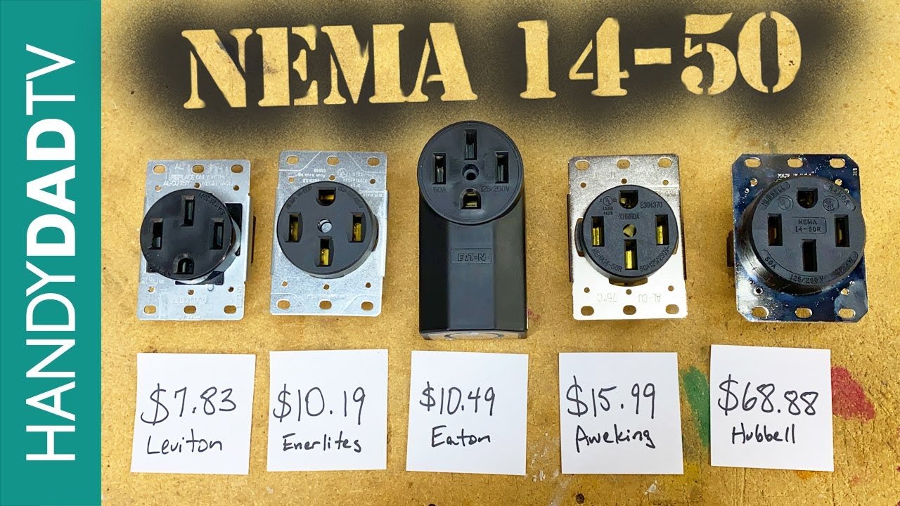 NEMA 14-50 Buying Guide for Tesla EV Charger