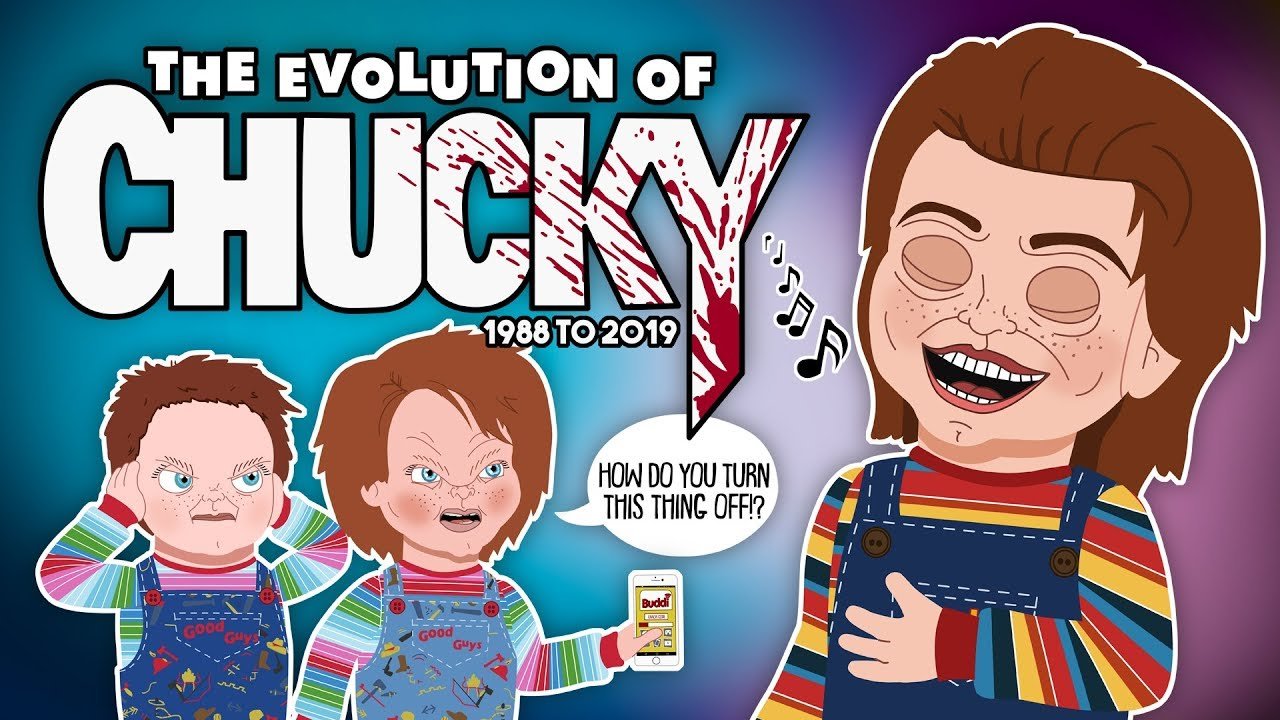The Evolution Of CHUCKY – 1988 to 2019 (Animated)