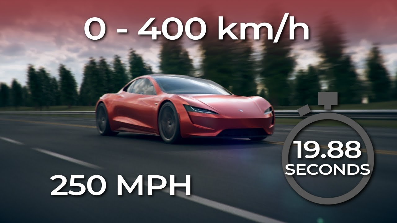 TESLA ROADSTER – Acceleration 0-400 km/h (250 MPH)