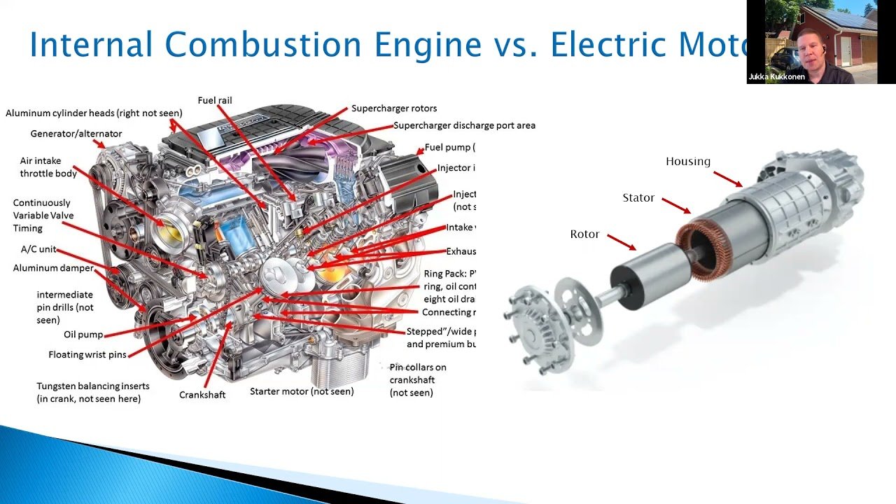 September 2021 DMC Sustainability Series: EVs and Charging