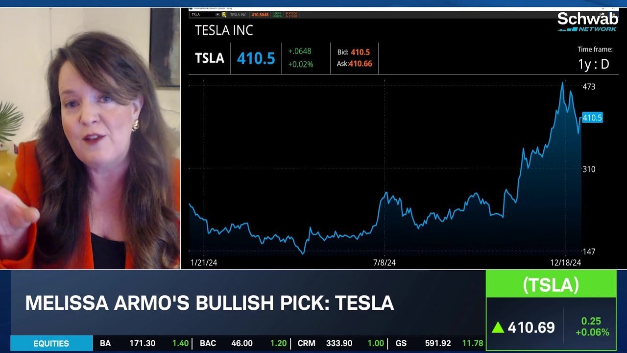 TSLA Can “Double” in 2025, NVDA Will Move Past $160